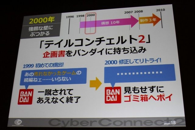 常に挑戦的なゲーム作りに邁進するサイバーコネクトツー。福岡から今年は東京にもスタジオを構える、元気のある開発会社です。その松山洋社長は「小さくまとまるな！ 〜構想10年、制作3年 サイバーコネクトツー流NDSビッグタイトルのつくりかた〜」と題した講演で同社が