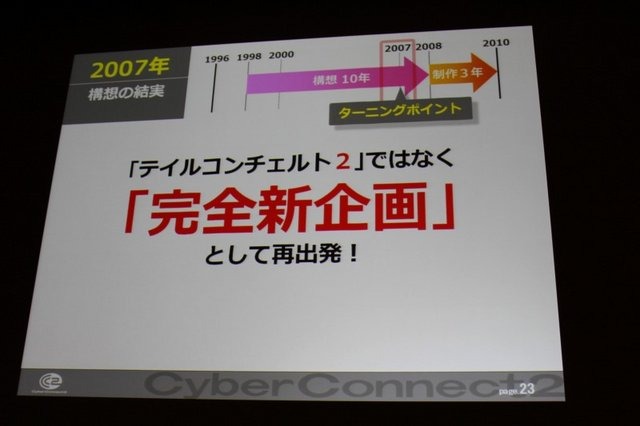 常に挑戦的なゲーム作りに邁進するサイバーコネクトツー。福岡から今年は東京にもスタジオを構える、元気のある開発会社です。その松山洋社長は「小さくまとまるな！ 〜構想10年、制作3年 サイバーコネクトツー流NDSビッグタイトルのつくりかた〜」と題した講演で同社が