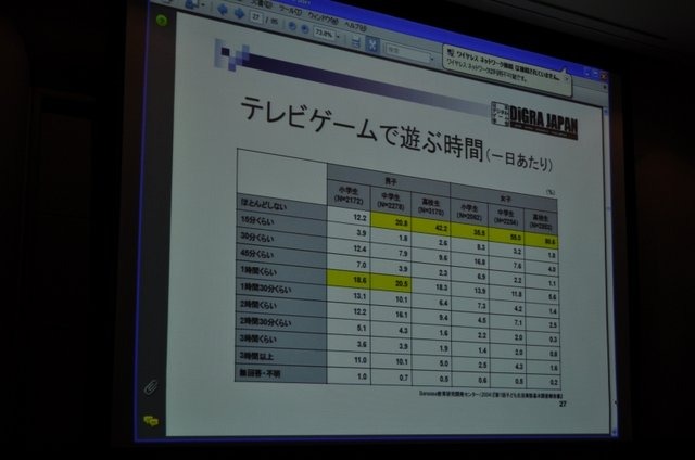 CEDECの併設イベントとして、ゲーム業界を志望する学生向けに開催されているのが「ゲームのお仕事」業界研究フェアです。様々なセッションが開催されているのですが、その中でも今回紹介するセッションは極めて濃い1時間が展開されました。