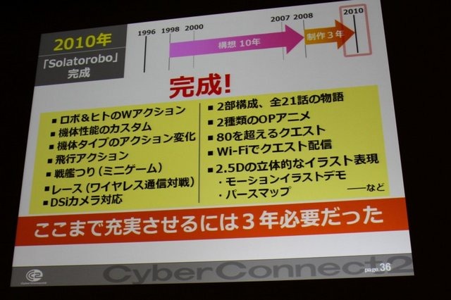 常に挑戦的なゲーム作りに邁進するサイバーコネクトツー。福岡から今年は東京にもスタジオを構える、元気のある開発会社です。その松山洋社長は「小さくまとまるな！ 〜構想10年、制作3年 サイバーコネクトツー流NDSビッグタイトルのつくりかた〜」と題した講演で同社が