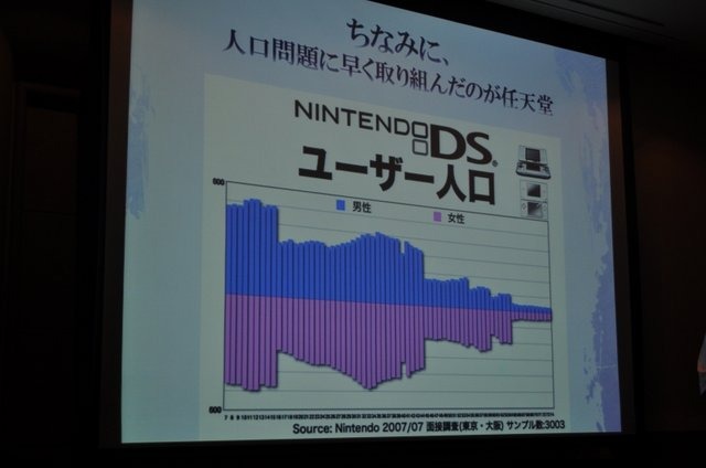 CEDECの併設イベントとして、ゲーム業界を志望する学生向けに開催されているのが「ゲームのお仕事」業界研究フェアです。様々なセッションが開催されているのですが、その中でも今回紹介するセッションは極めて濃い1時間が展開されました。