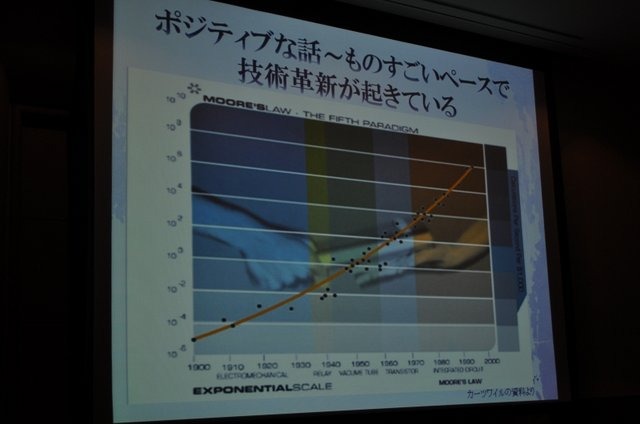 CEDECの併設イベントとして、ゲーム業界を志望する学生向けに開催されているのが「ゲームのお仕事」業界研究フェアです。様々なセッションが開催されているのですが、その中でも今回紹介するセッションは極めて濃い1時間が展開されました。