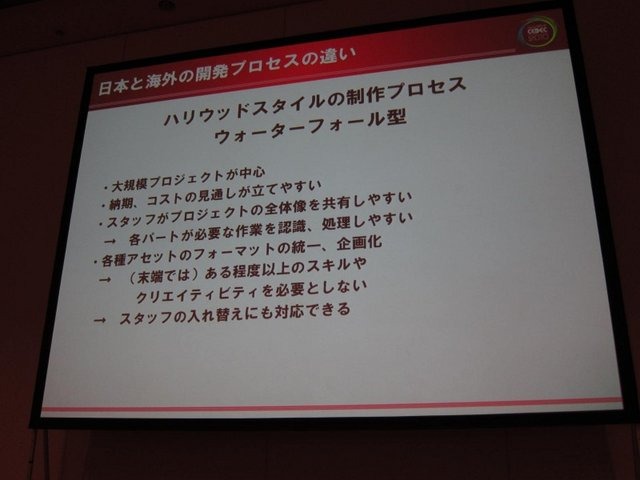 「海外協業に役立つGDD、TDDの書き方」セッションでは、CEDEC や GDC でも度々ローカライズに関する講演を行ってきたセガの長谷川 亮一氏が、国内デベロッパーが海外パブリッシャーから直接受注開発をする上で大きな障壁となる GDD（ゲームデザインドキュメント）と TDD