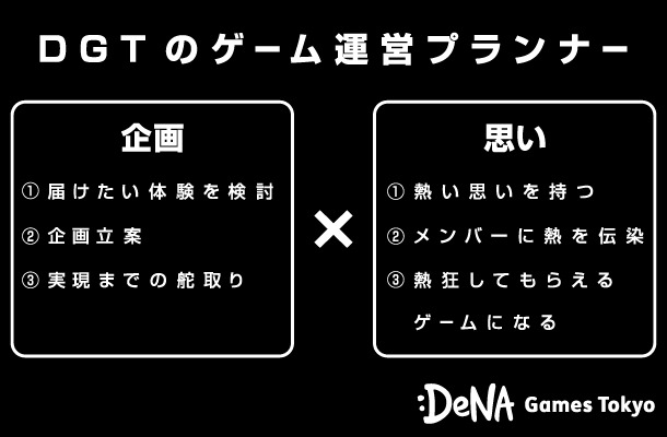 ゲーム運営プランナーの魅力は圧倒的な成長機会－プレイヤーから「通信簿」がもらえる稀有な体験