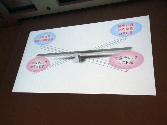 日常的に聞く品質管理という単語も、誰が何を管理するのかによってはその意味と視点が変わってきます。セッション「SCEから見るゲームタイトルにおける品質管理」では、ソニー・コンピュータエンタテインメント ジャパンの古川 隆信氏が、同社品質管理部門の業務につい