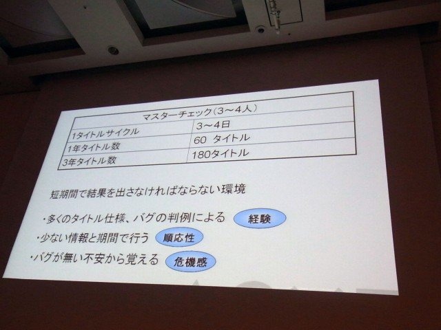 日常的に聞く品質管理という単語も、誰が何を管理するのかによってはその意味と視点が変わってきます。セッション「SCEから見るゲームタイトルにおける品質管理」では、ソニー・コンピュータエンタテインメント ジャパンの古川 隆信氏が、同社品質管理部門の業務につい