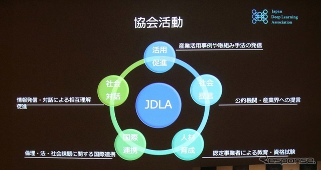 協会活動の5つの柱