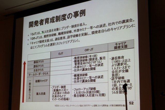 華やかに見えるゲーム開発者という職業。そのキャリアとはどのようなものなのでしょうか? 東京大学大学院情報学環の藤原正二・特任助教は大規模なアンケート調査による「ゲーム開発者の就労意識とキャリア形成の課題」をまとめ、初めてこの問題についての体系的なデータ