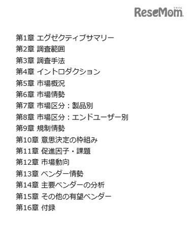 「教育部門における複合現実（MR）の世界市場：2017-2021」目次