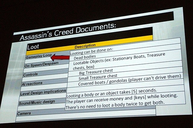 Ubisoft パトリック・プルーレ氏（Patrick Plourde）によるセッションでは「アサシン クリードのゲームデザイン哲学」と称してグローバルスタジオにおけるプロジェクト進行が語られました。プルーレ氏は現在、最新作であるPS3/Xbox 360『アサシン クリード ブラザーフッ
