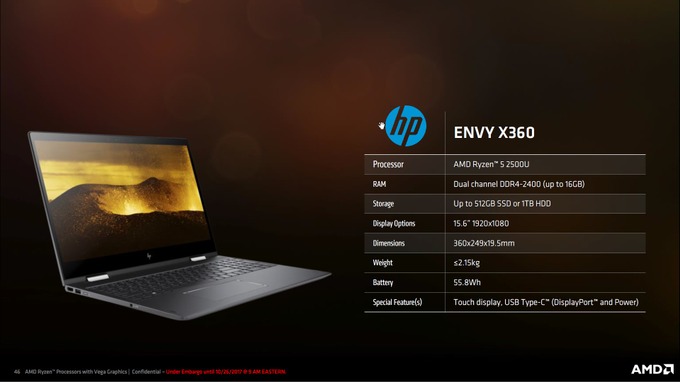 AMD、モバイル端末向けの最新APU「Ryzen Mobile」を発表―ゲーミングノートをより高性能に