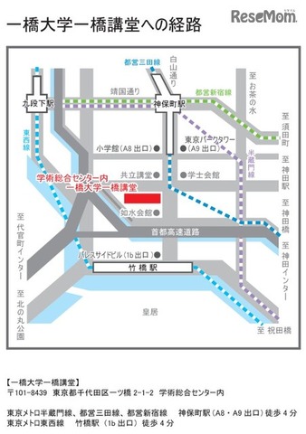 一橋大学一橋講堂への経路