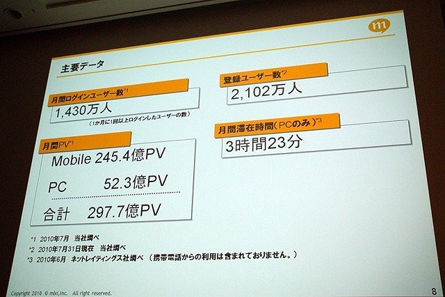 株式会社ミクシィ 安部聡氏による講演「ソーシャルアプリに関する大きな誤解」です。ソーシャルゲームはだれもが簡単に遊べるゲーム。GREEやモバゲー、Facebookなど、現在ソーシャルゲームは数千万人規模のユーザーを抱えるコンテンツですが、mixiでのソーシャルゲーム