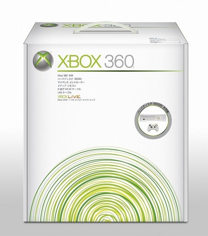 マイクロソフトは、本日開催した「Xbox360 media briefing 2009」にて、日本で今秋以降に発売予定のXbox360向け新作ラインナップ及びハードウェアの施策を発表しました。