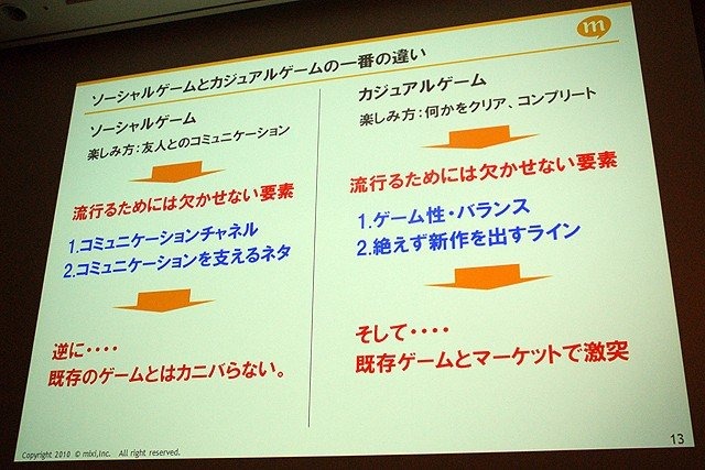 株式会社ミクシィ 安部聡氏による講演「ソーシャルアプリに関する大きな誤解」です。ソーシャルゲームはだれもが簡単に遊べるゲーム。GREEやモバゲー、Facebookなど、現在ソーシャルゲームは数千万人規模のユーザーを抱えるコンテンツですが、mixiでのソーシャルゲーム