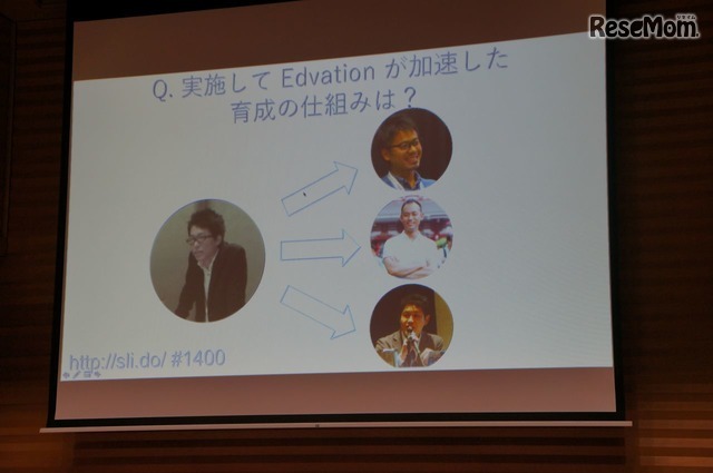 実施してEdvationが加速した育成の仕組みは？