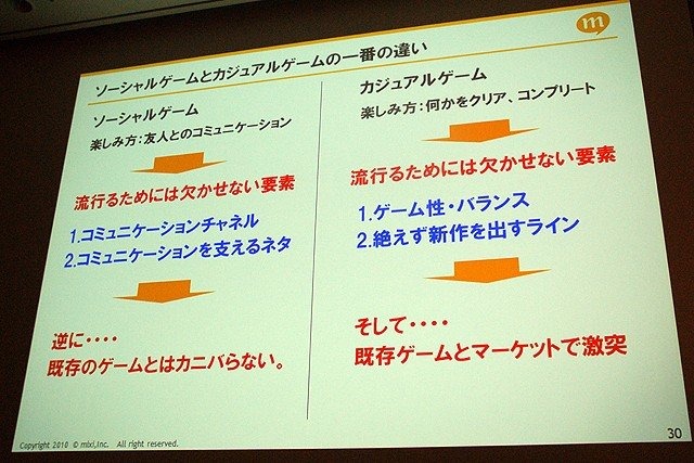 株式会社ミクシィ 安部聡氏による講演「ソーシャルアプリに関する大きな誤解」です。ソーシャルゲームはだれもが簡単に遊べるゲーム。GREEやモバゲー、Facebookなど、現在ソーシャルゲームは数千万人規模のユーザーを抱えるコンテンツですが、mixiでのソーシャルゲーム