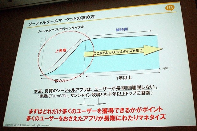 株式会社ミクシィ 安部聡氏による講演「ソーシャルアプリに関する大きな誤解」です。ソーシャルゲームはだれもが簡単に遊べるゲーム。GREEやモバゲー、Facebookなど、現在ソーシャルゲームは数千万人規模のユーザーを抱えるコンテンツですが、mixiでのソーシャルゲーム