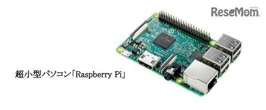 Raspberry Pi