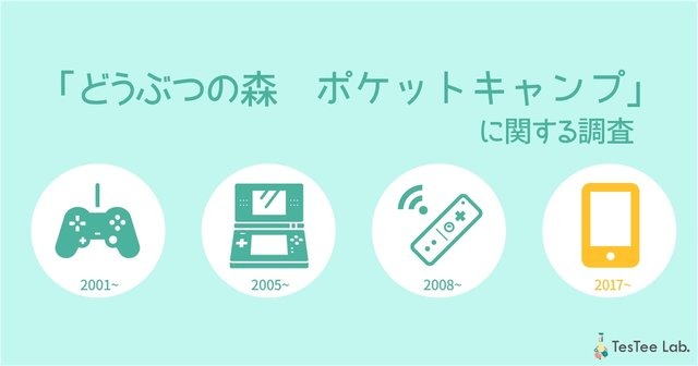 リリース直前『どうぶつの森 ポケットキャンプ』若年層男女1,550人を対象とした事前調査を実施