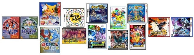 ポケモン関連ゲームソフト全76タイトルの世界累計出荷本数が3億本を突破！―『US・UM』が記録達成に大きく貢献