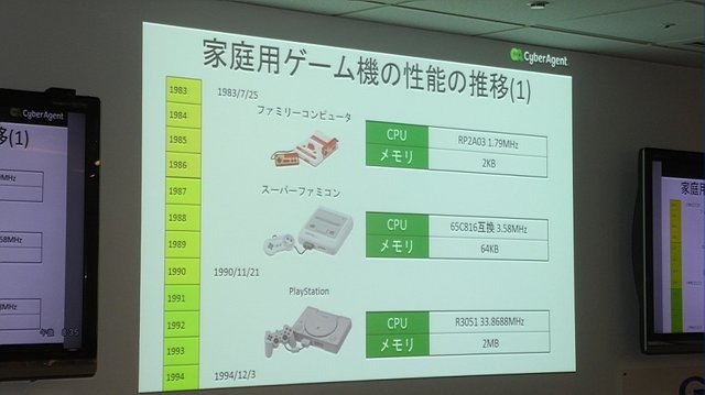 【レポート】ARに取り組んだサイバーエージェントが得た“反響と課題”─『メビウスFF』や『ポケモンGO』から読み解くスマホゲーム市場の今後