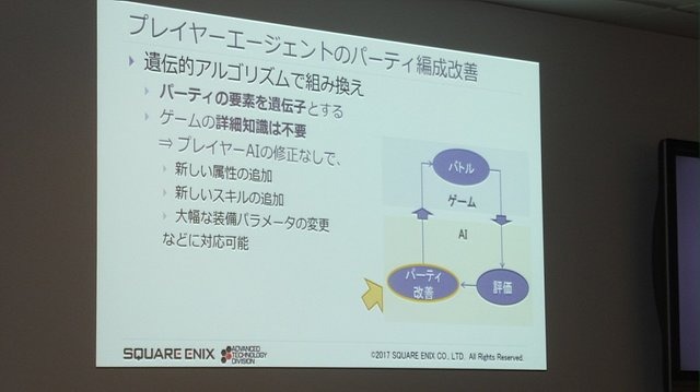 【レポート】プレイヤーを楽しませるAI、プレイヤーに成り代わるAI─「ゲームの内外で活躍するAI」をスクウェア・エニックスのクリエイターが語る