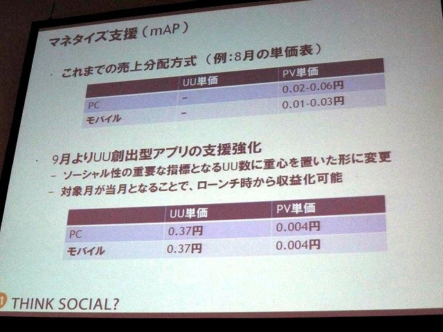 2時間という長丁場で専門性の高いセッションが行われる、東京ゲームショウのTGSフォーラム。2日目に開催された「ソーシャルゲームセッション」では、大ブレイクをはたしたソーシャルゲーム市場の現状と見通しについて、熱い議論が繰り広げられました。