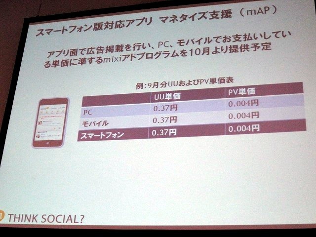 2時間という長丁場で専門性の高いセッションが行われる、東京ゲームショウのTGSフォーラム。2日目に開催された「ソーシャルゲームセッション」では、大ブレイクをはたしたソーシャルゲーム市場の現状と見通しについて、熱い議論が繰り広げられました。