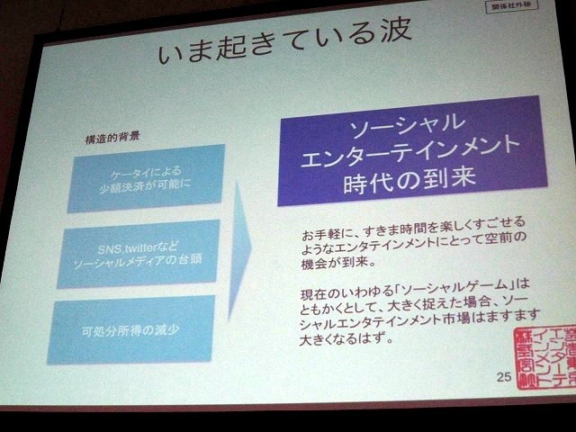 2時間という長丁場で専門性の高いセッションが行われる、東京ゲームショウのTGSフォーラム。2日目に開催された「ソーシャルゲームセッション」では、大ブレイクをはたしたソーシャルゲーム市場の現状と見通しについて、熱い議論が繰り広げられました。