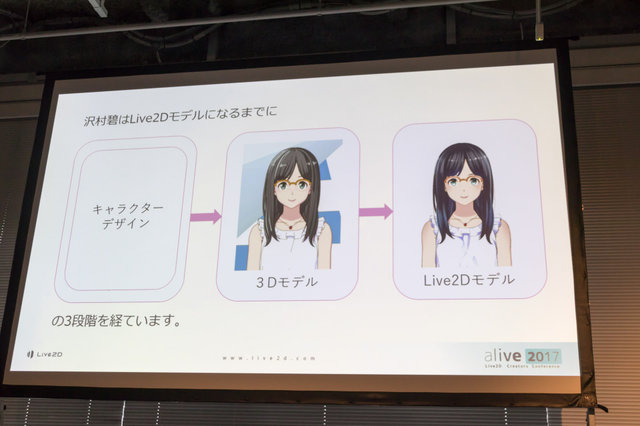 ニュース風の映像が簡単に作れる「アバターエージェントサービス×Live2D」―メガネっ娘アナウンサー