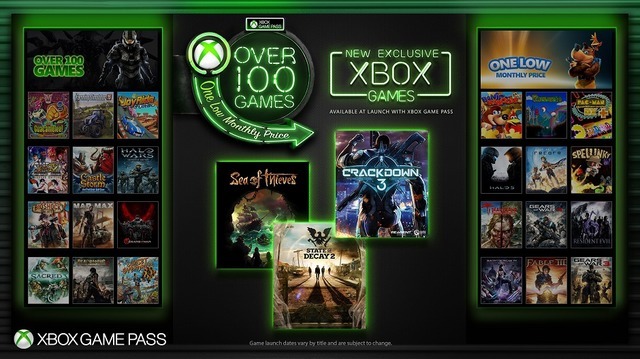 定額サービス「Xbox Game Pass」の拡張計画が発表！ MSタイトルは発売と同時に対応へ
