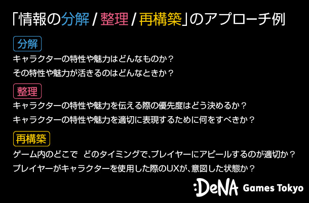 デザインは情報の分解／整理／再構築である─ゲームクリエイターの思考のアプローチ