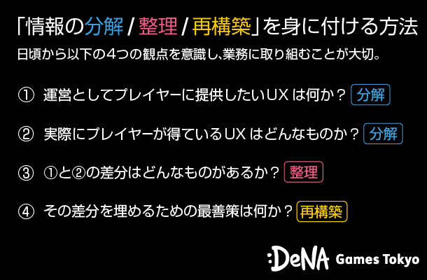 デザインは情報の分解／整理／再構築である─ゲームクリエイターの思考のアプローチ