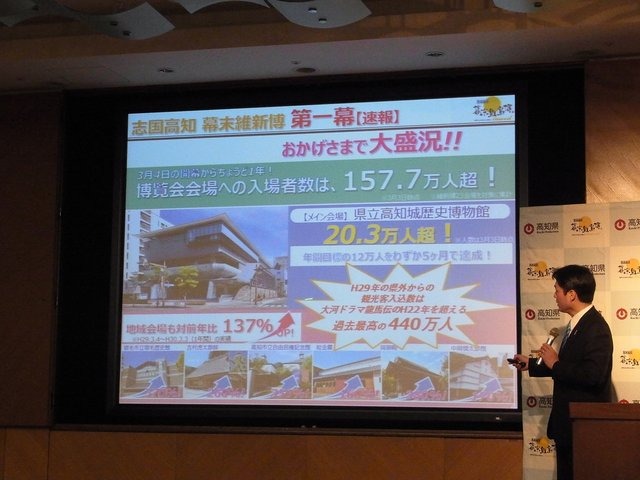 高知県、「平成の海援隊」結成ーゲームや玩具など多事業で地域活性を目指す