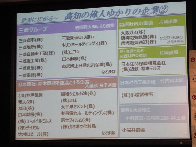 高知県、「平成の海援隊」結成ーゲームや玩具など多事業で地域活性を目指す