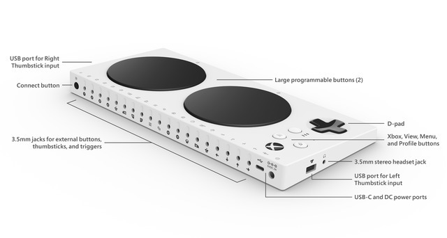 Xbox新コントローラー「Xbox Adaptive Controller」正式発表！ 幅広いゲーマーをサポート