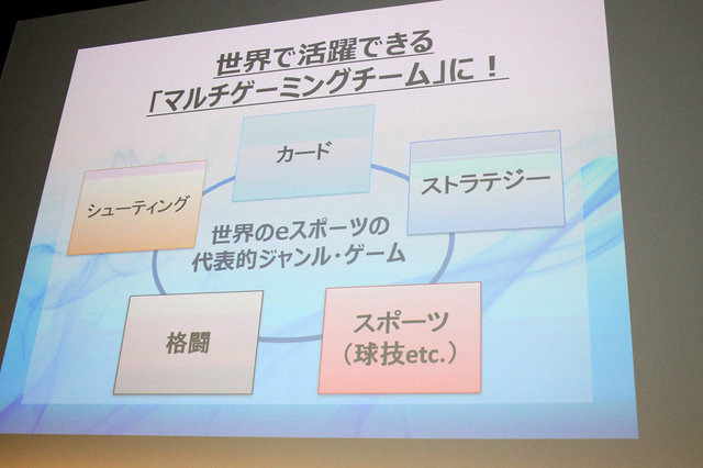 日テレがe-Sports事業に参戦！プロチーム「AXIZ」を結成し7月からは地上波で専門番組も開始