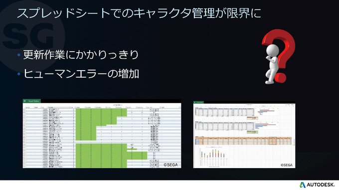 ゲーム開発現場に浸透しつつある「SHOTGUN」の魅力―“作業の属人化”はもう起こらない【GTMF 2018 東京】