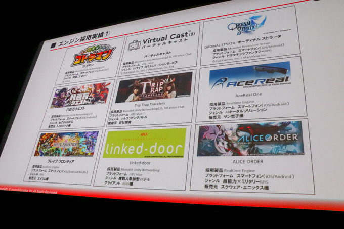 VRで「モノビットエンジン」どう使われている？「バーチャルキャスト」の利用例を解説【GTMF 2018 東京】