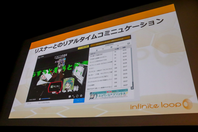 VRで「モノビットエンジン」どう使われている？「バーチャルキャスト」の利用例を解説【GTMF 2018 東京】