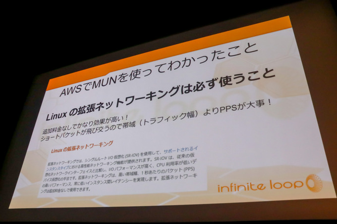 VRで「モノビットエンジン」どう使われている？「バーチャルキャスト」の利用例を解説【GTMF 2018 東京】