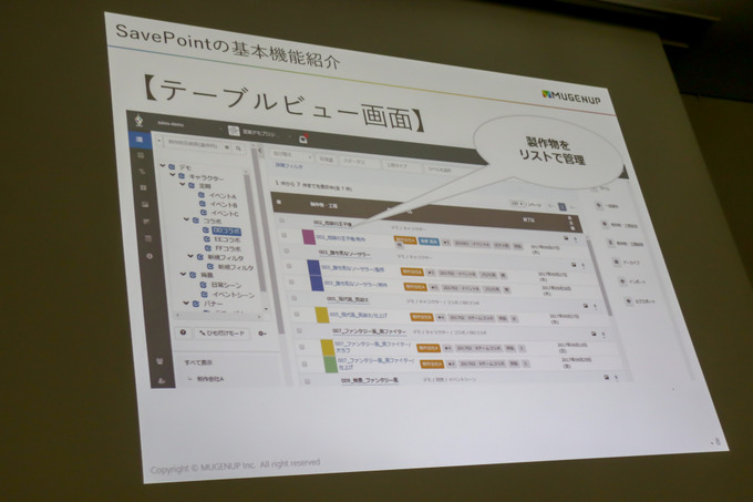 管理ツール「SavePoint」のカスタマーからの反応と今後の展望とは？【GTMF 2018 東京】