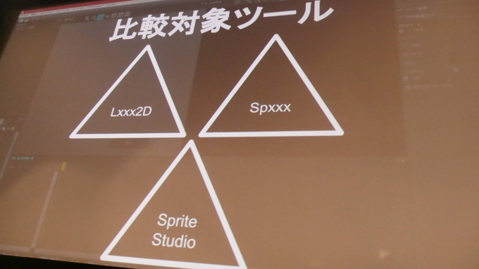 ウェブテクノロジ『OPTPiX Sprite Studio』と他社2Dアニメーションツールを徹底比較！【GTMF 2018 東京】