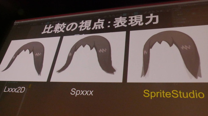 ウェブテクノロジ『OPTPiX Sprite Studio』と他社2Dアニメーションツールを徹底比較！【GTMF 2018 東京】