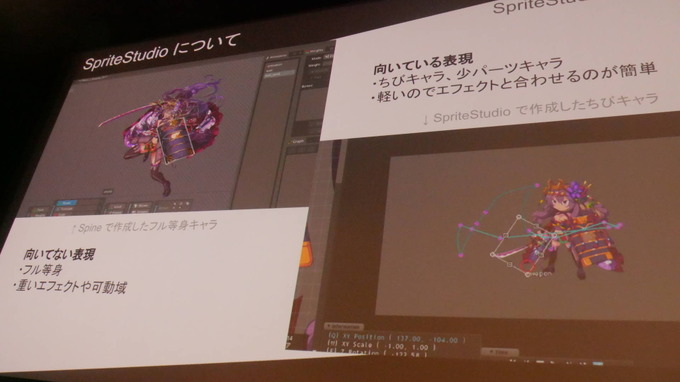 ウェブテクノロジ『OPTPiX Sprite Studio』と他社2Dアニメーションツールを徹底比較！【GTMF 2018 東京】