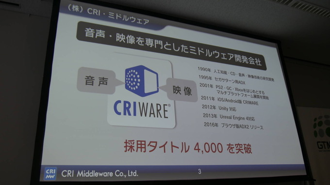 Unreal Engineでもお馴染みのミドルウェアを！ CRI・ミドルウェアのUR4向けの取り組み【GTMF 2018 東京】