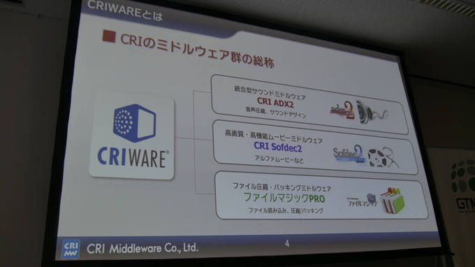 Unreal Engineでもお馴染みのミドルウェアを！ CRI・ミドルウェアのUR4向けの取り組み【GTMF 2018 東京】