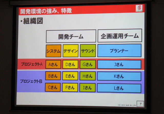 株式会社ハッチアップは1日、