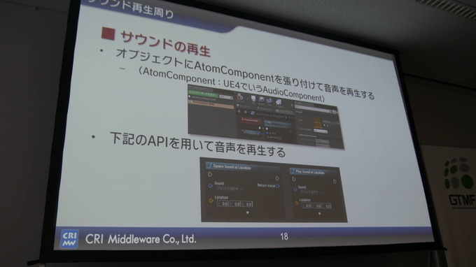 Unreal Engineでもお馴染みのミドルウェアを！ CRI・ミドルウェアのUR4向けの取り組み【GTMF 2018 東京】